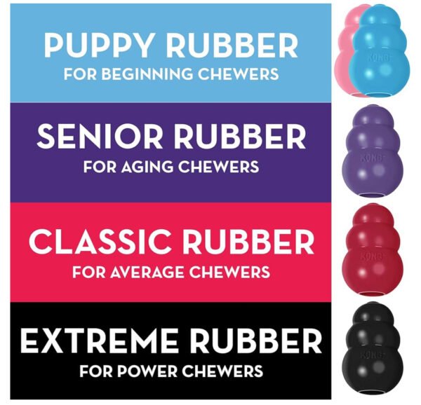 KONG Classic Dog Toy